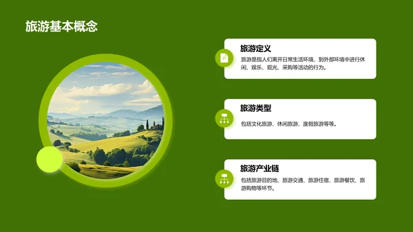 绿色商务现代旅游文化介绍PPT模板