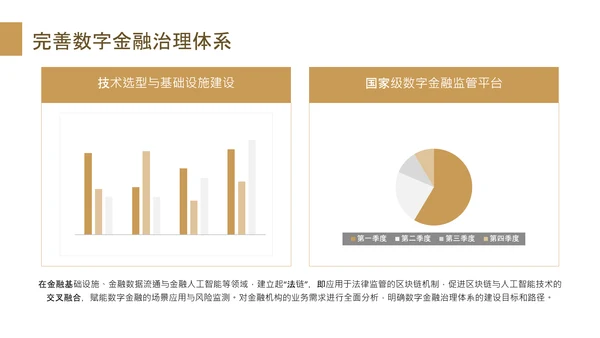 黄色商务风金融机构数字化转型工作规划PPT