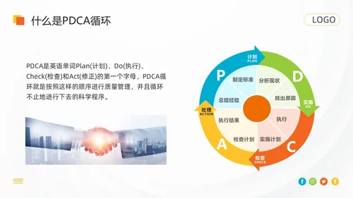 橙色简约pdca循环工作方法培训PPT模板动态PPT宣传PP