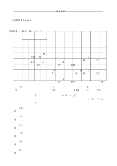 学校班级卫生检查表格范例