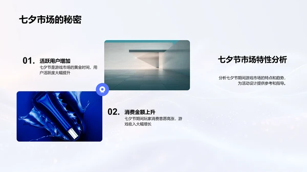 七夕游戏营销策划PPT模板