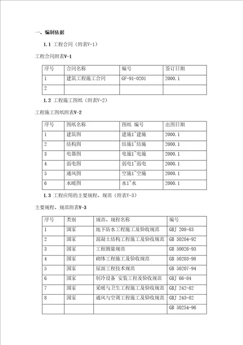 土建施工方案培训资料