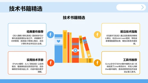 学术会议演讲汇报PPT