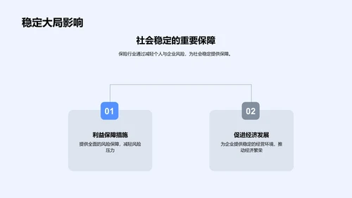 保险业社会角色解析PPT模板