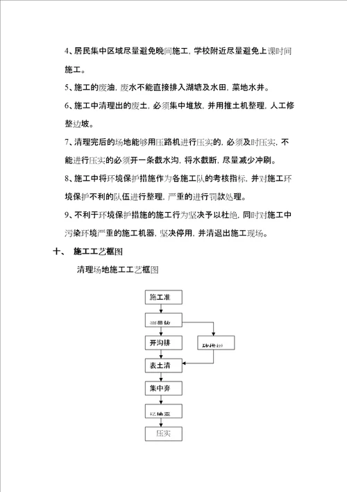 场地清理施工方案