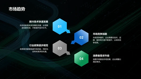 蓝色创意炫酷创新科技拓展未来PPT模板