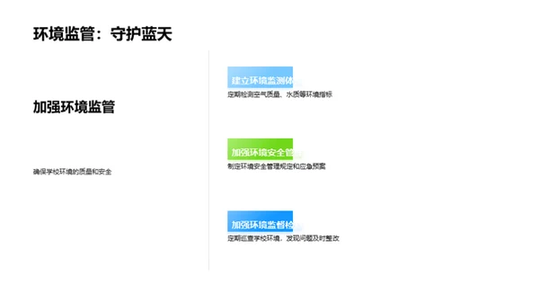 共建绿色校园，保护我们的未来