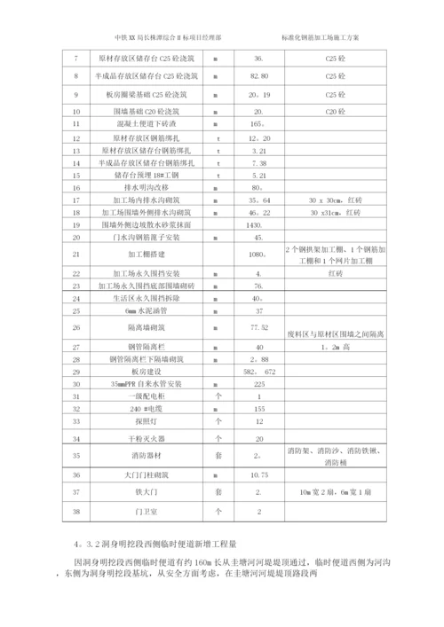 钢筋加工场施工方案(标准化).docx