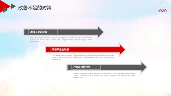 跨越2020新年计划年终总结述职报告PPT