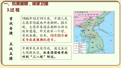 第2课 抗美援朝（课件）2024-2025学年度统编版历史八年级下册