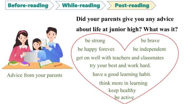 Unit 1 A new start  Reading for writing课件+内嵌音视频  外