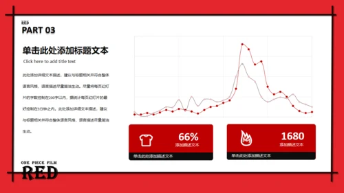 海贼王日本动漫主题通用PPT模板