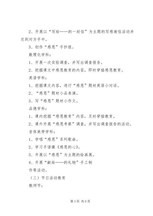 行知小学特色办学实施方案.docx