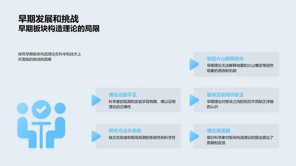 板块构造理论教学PPT模板