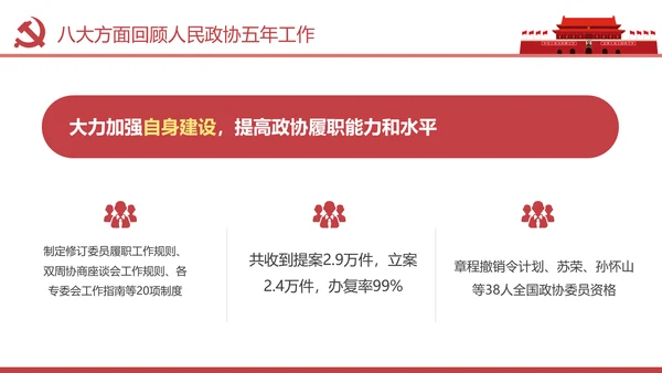 两会数读政协常委会工作报告PPT