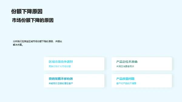 家居行业季度解析