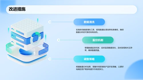 蓝色科技风运营数据分析报告PPT模板