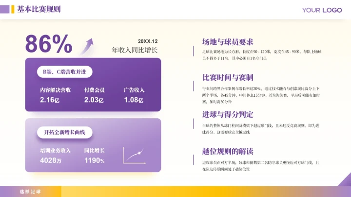 紫色商务风竞技体育足球运动介绍ppt模板