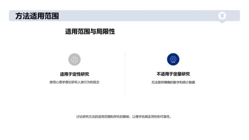 答辩攻略研究方法