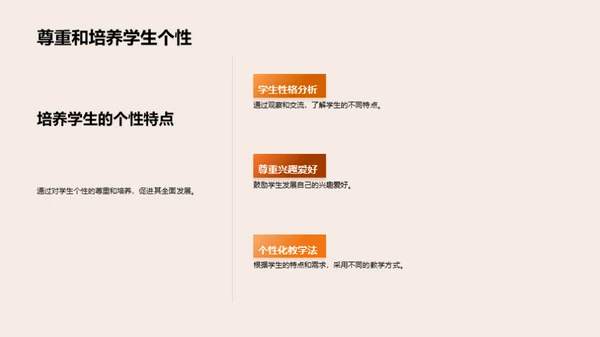 创新舞蹈教学策略