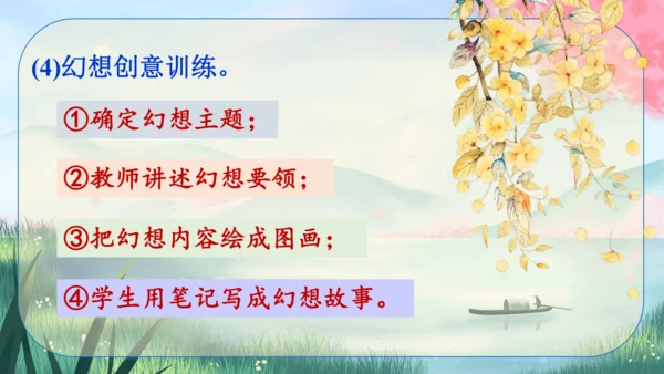 九年级下册语文 第六单元《写作：有创意地表达》课件
