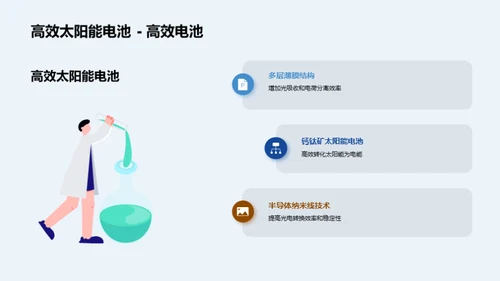 未来能源：太阳能革新之路