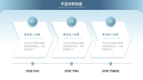 蓝色励志大气简约渐变努力拼搏工作总结通用PPT模
