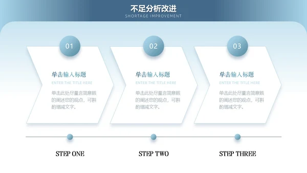 蓝色励志大气简约渐变努力拼搏工作总结通用PPT模