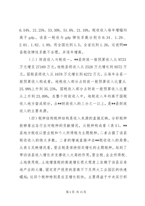 县政府扩权强县促发展报告材料.docx