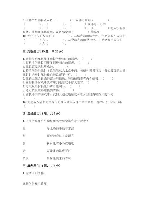 教科版二年级下册科学知识点期末测试卷（精练）.docx