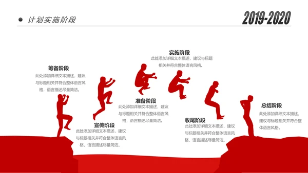 2020新年计划年终总结述职报告PPT工作总结