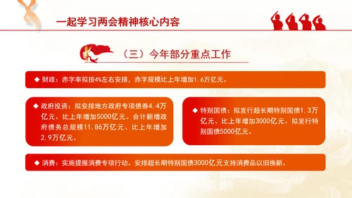 学校学2025年两会精神极简版核心内容ppt