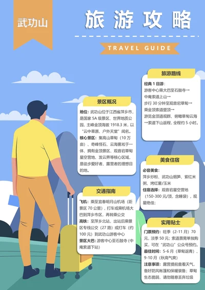 武功山旅游攻略