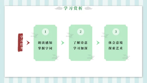 3 迢迢牵牛星 课件