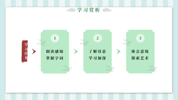 3 迢迢牵牛星 课件
