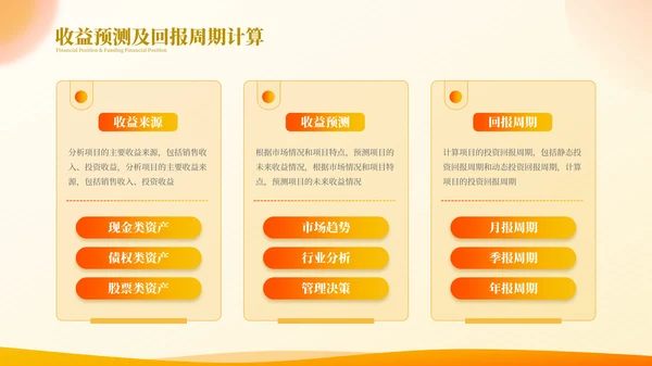 橙色商务高级金融投资计划项目计划书PPT模板