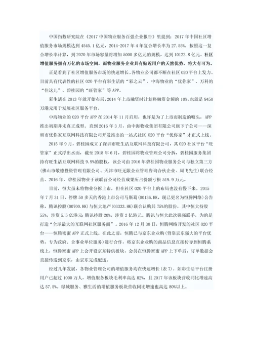 房企分拆物业上市.docx