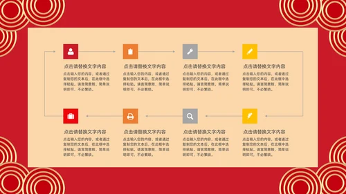 中国传统节日除夕夜由来习俗通用PPT模板