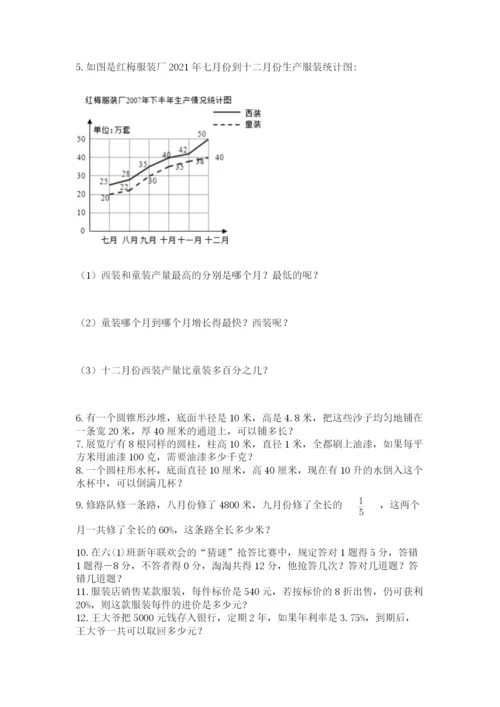 六年级小升初数学解决问题50道附答案【能力提升】.docx