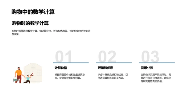 数学在生活中的应用PPT模板