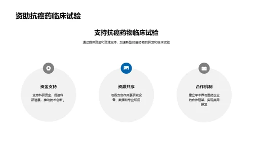 新型抗癌药物研发与应用