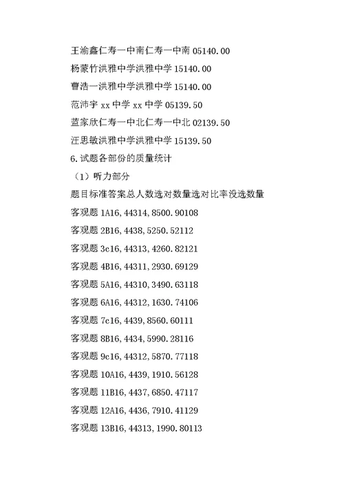 2018届第三学期期末考试英语试卷分析报告