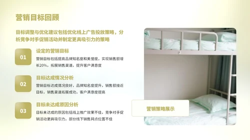 浅绿色简约风学生开学被褥营销复盘报告