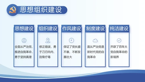 蓝色大气党建党支部述职报告动态PPT