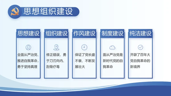 蓝色大气党建党支部述职报告动态PPT