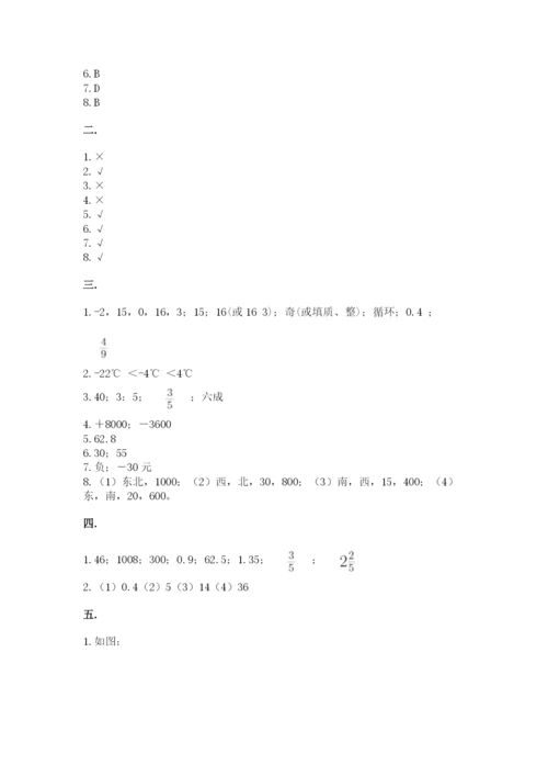 郑州小升初数学真题试卷附答案（基础题）.docx