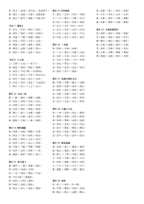 2016新版一年级下册词语表(共2页)