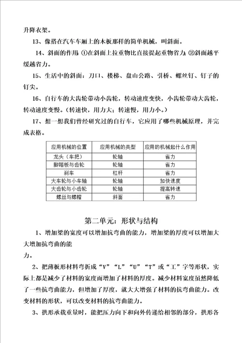 小学科学知识点00002