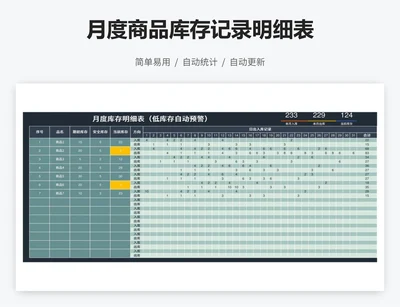 月度商品库存记录明细表