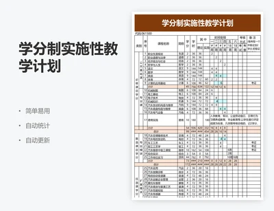 学分制实施性教学计划
